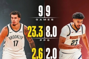 谁赚了？美媒对比小波特和和卡梅隆-约翰逊前九场数据：差距悬殊