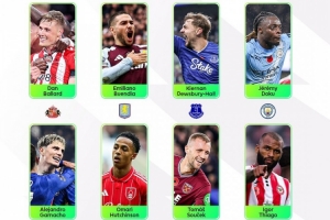 英超第11轮官方最佳候选名单：加纳乔、多库领衔，巴拉德在列