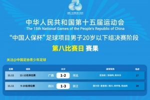 第十五届全运会足球项目男子U20组 决赛阶段第八比赛日赛果