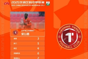 上演帽子戏法，辽宁铁人球员安以恩当选中甲第30轮最佳球员